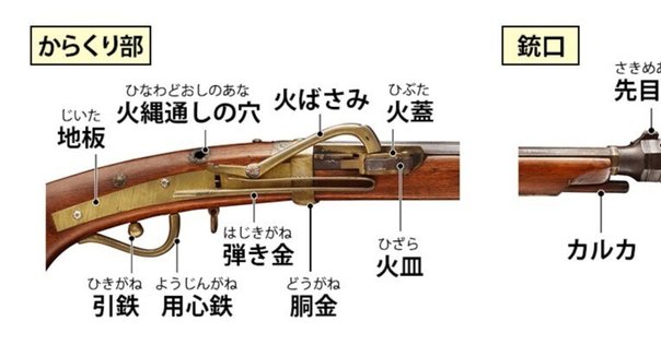 散弾銃はどのくらいの距離を撃ちますか - 知識 - 広州 HIBO Industries Co.、Ltd