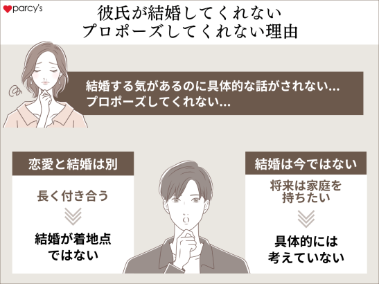 婚活に疲れた男性におすすめの対処法 - 婚活あるある