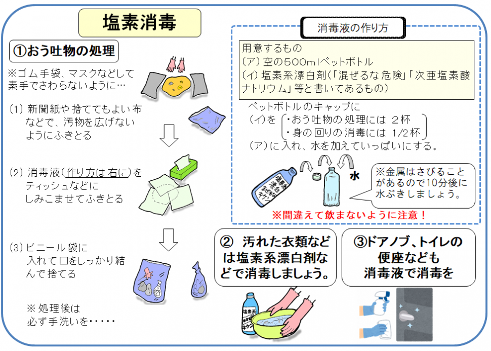 家庭でできる食中毒予防！冬は特にご注意！ノロウイルス 第５回 厚生労働省