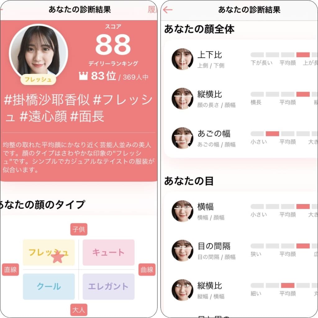 黄金比率メイク術で美人になれる方法