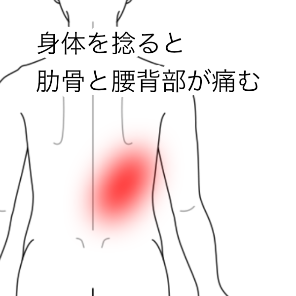 口腔顔面痛ってどんな病気？筋肉のコリが原因になることがあるって本当？KOMPAS – 慶應義塾大学病院 医療・健康情報サイト