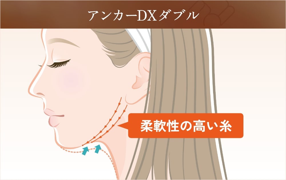頬肉を落とす方法とは？筋トレやマッサージ、おすすめの美容整形も解説EMMO FACE CLINIC大宮 東京三田 大阪梅田の美容外科・美容皮膚科