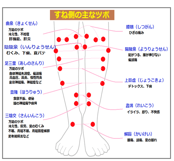 足つぼの効果を部位別に解説！セルフでできるマッサージのコツは？ホットペッパービューティーマガジン
