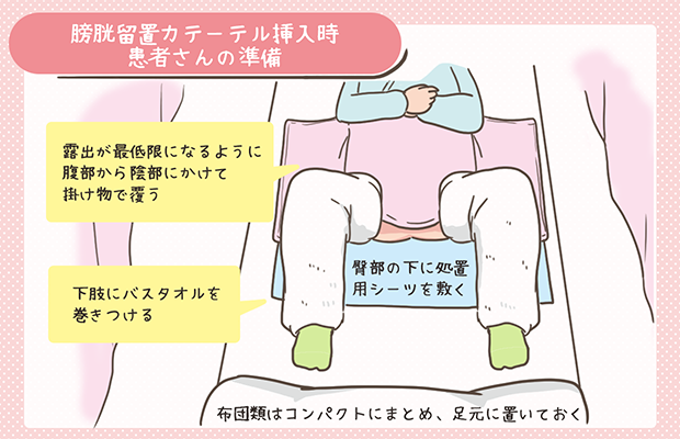 vol.42『蓄尿バックの尿破棄、忘れていませんか？』めざせスーパーナーススーパーナース