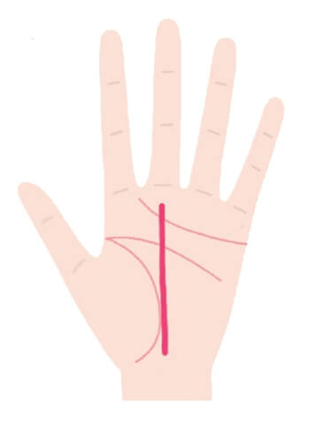 手相にかなり詳しい方に質問します。手相にバツが多いのは良くない- Yahoo!知恵袋