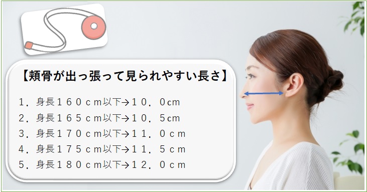 昔コメント欄で 顔デカイ じゃがいもみたいな輪郭 と手厳しいコメントを頂いたおかげで ちゃんと整えよう！と思い通い出して早く3年.@kankorugi_tachikawa に通いだし顔大きいと言われなくなりました🥲💓 手厳しくもご意見下さった方のおかげで変われ しずか様にも