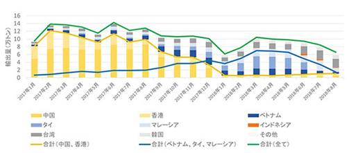 柔軟剤とビーズのおすすめの組み合わせ9選！アロマジュエルとニュービーズの人気ランキングもAmebaチョイス