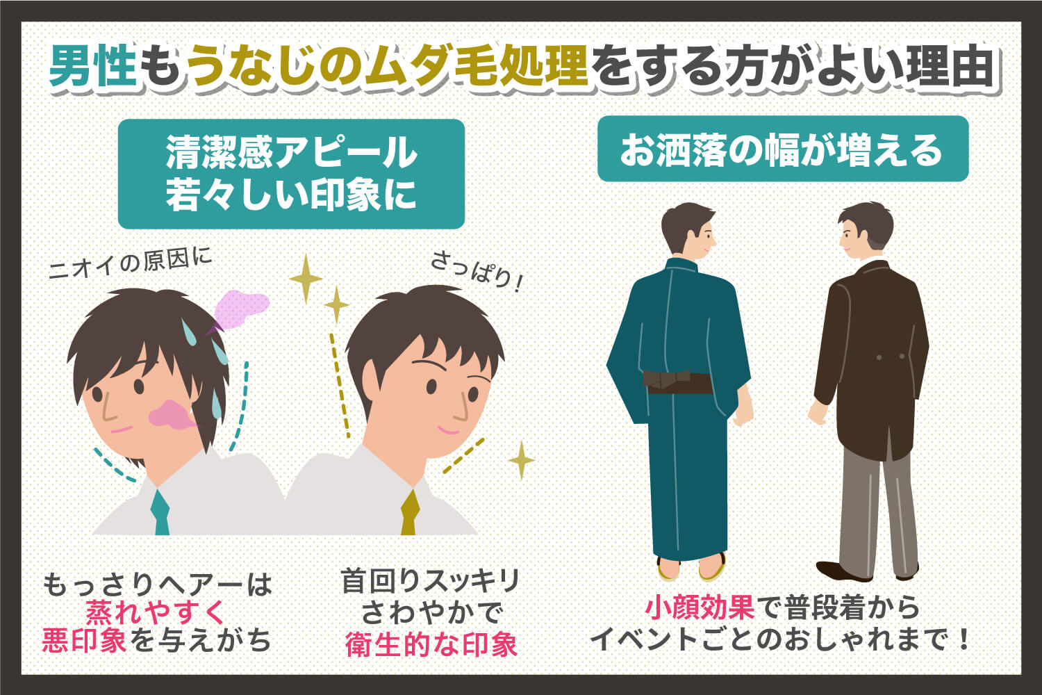 首こり 首コリ慢性痛治療の専門医による痛みと身体のQ＆A