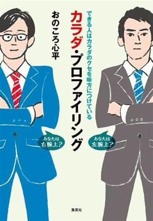 腕組み心理テストTikTok