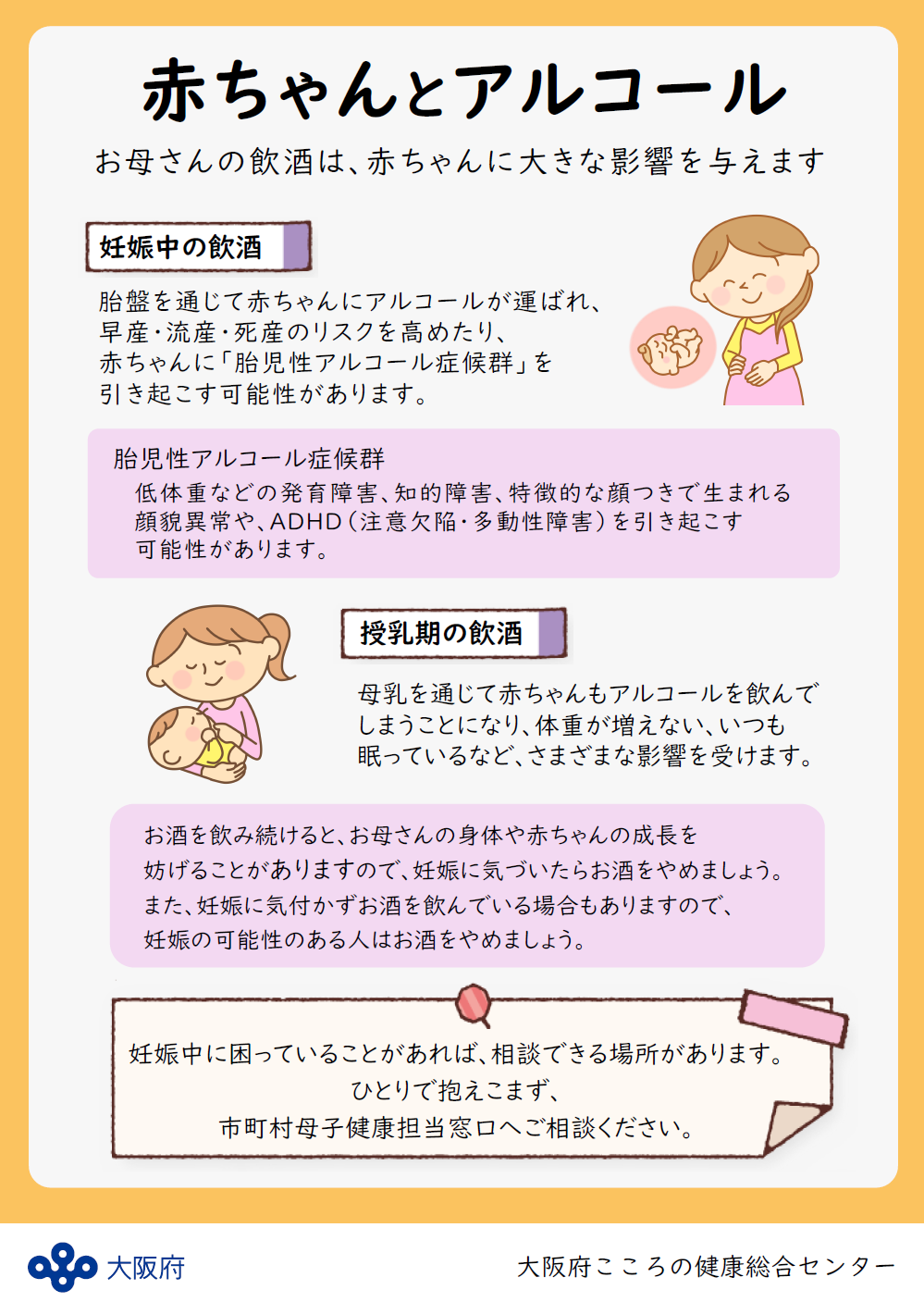 妊娠中のアルコール摂取が胎児に与える衝撃の影響と胎児性アルコール症候群の真実 YouTube動画解説