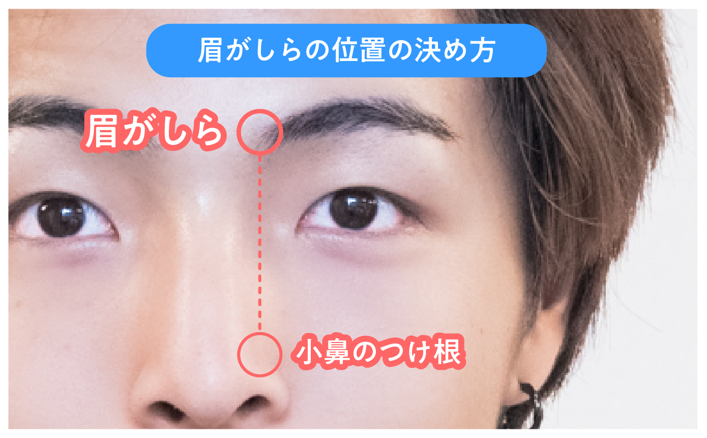 メンズアイブロウ ⁡ 8割以上の女性が、男性の眉毛によって 第一印象が変わると感じているようです😳 ⁡ 特に男性は短髪の方が多いため、 女性よりも眉毛が目につきやすいのです！⁡ 眉毛が男性のイメージを決定する 大事な要素のひとつでもあります！ ⁡ ⁡ ①HBL 眉毛の