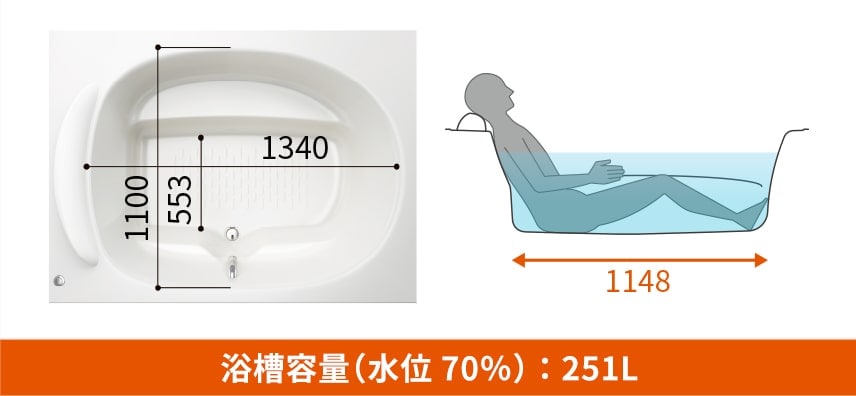快適サイズで理想のお風呂！ユニットバスの選び方かわいい家のツクリカタSkogのいえ自然素材のかわいい家「スコーグのいえ」