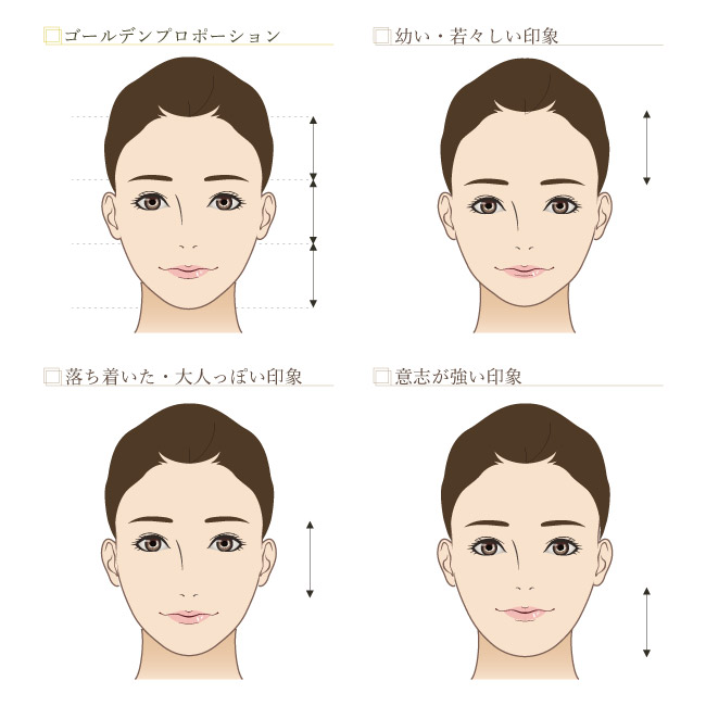 無料 顔面偏差値診断アプリおすすめ５選！ 自分の顔レベルを判定しよう