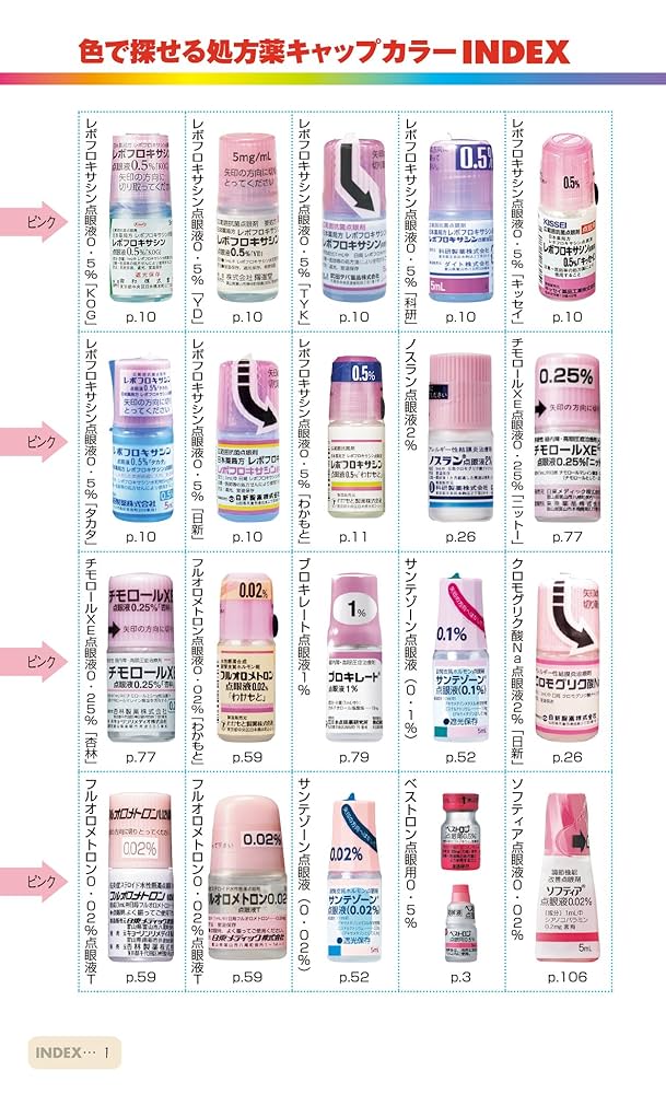 レボフロキサシン点眼液1.5％「日点」の基本情報 作用・副作用・飲み合わせ・添付文書QLifeお薬検索