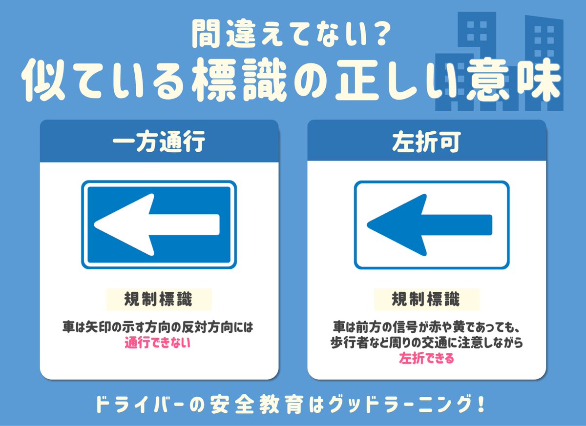 本当、意味不明！なんでこうなる？？？@上西一美のドラレコ交通事故動画集shorts