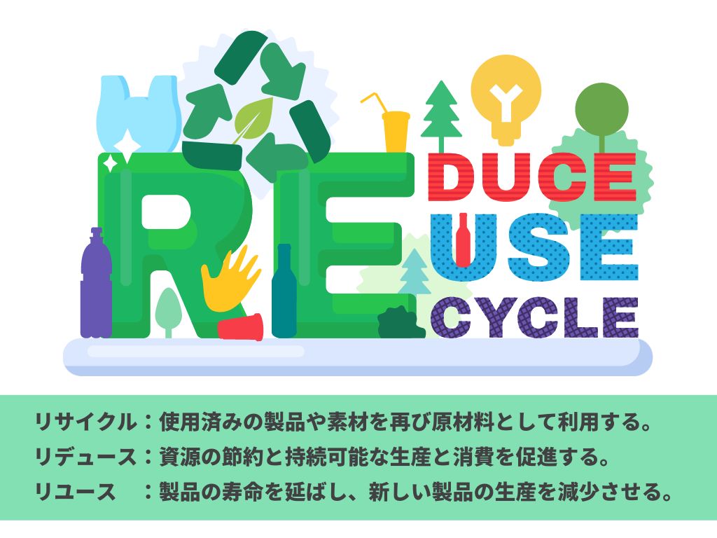 リフューズ、リペアを加えた「５R ファイブアール 」とは？ 無駄な消費を避け、身の回りのものを大切にELEMINIST エレミニスト