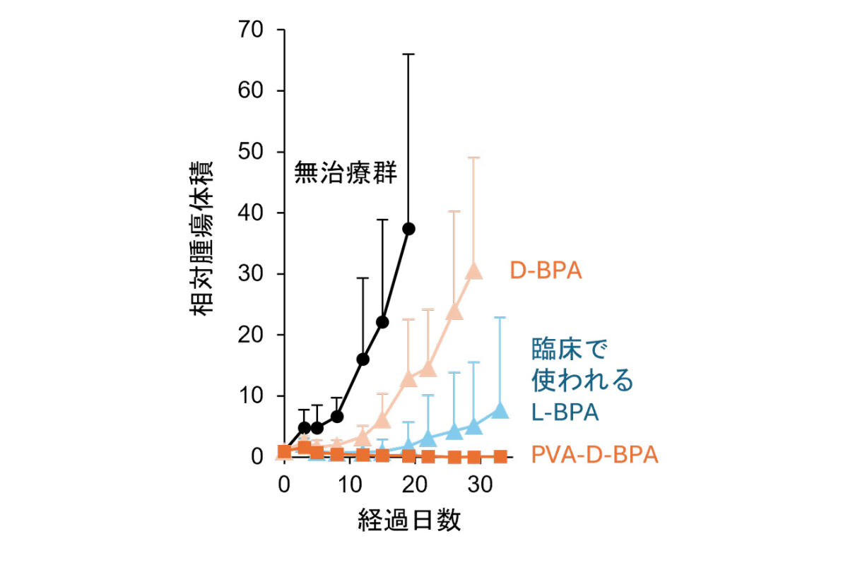 PowerPoint プレゼンテーション
