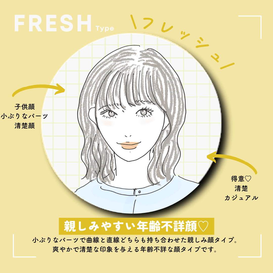 フレッシュタイプの骨格ストレートさんに似合う服5選 - 骨格ストレート専門通販 Stlady