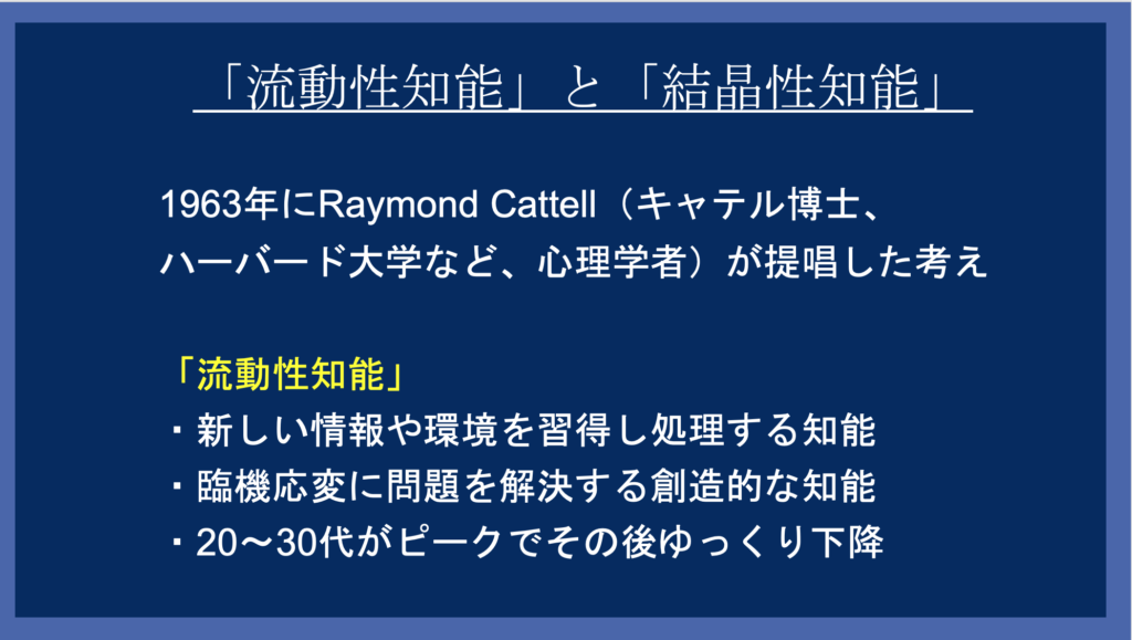 高齢期における知能の加齢変化健康長寿ネット