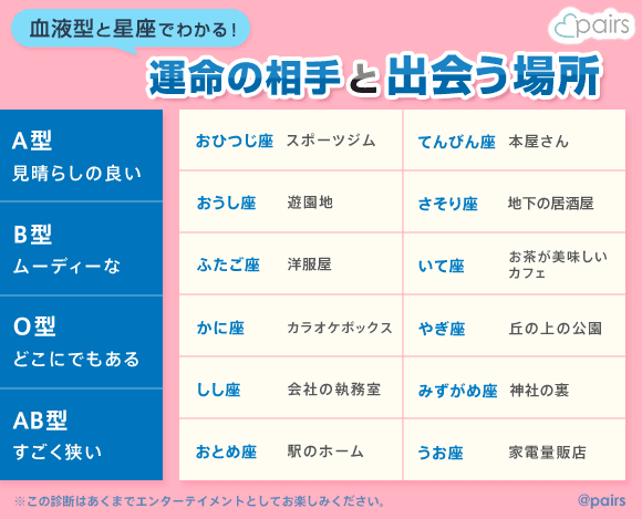 自分磨きの方法と自分磨きノートの書き方、アプリをご紹介Pairs ペアーズ