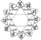 ヨガの絵本」のチャクラシリーズ、4作目は「アナハタチャクラ」のお話です。 「第四チャクラ」と呼ばれるこのチャクラは心臓のあたりにあり、胸郭に関連していると言われます。物質社会で衣食住を見つけ、ふさわしいパートナーと出会い、意志を持って活動する中で、その