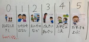 声の大きさを可視化！ 音ではなく声の大きさを測定する機器の予約受付を開始！株式会社フォルテ