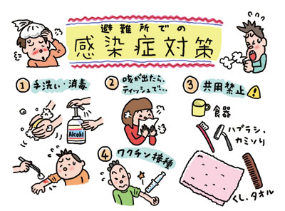 マスクをして感染予防対策をしている看護師のイラスト🎨 フリー素材 看護roo! カンゴルー