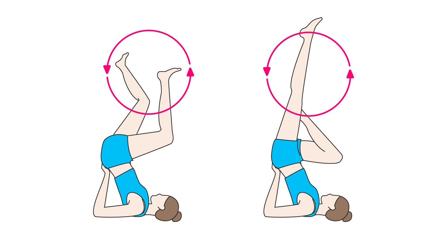 エア自転車こぎは効果ない？取り組む前に見直すべきポイントがあるんです！Racbaki