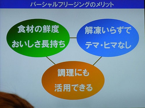 ヨドバシ.com - パナソニック Panasonic エコナビ nanoe ナノイー搭載冷蔵庫555L・フレンチドア6ドアシャンパンゴールド NR-F568XG-N 通販 全品無料配達