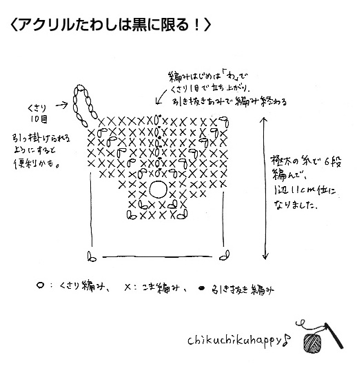 モスステッチのアクリルたわし：かぎ針編み模様 初心者さんCrochet Moss Stitch Tawashi