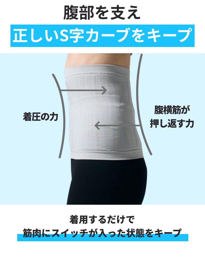 腹ただしいイラスト無料イラスト・フリー素材なら「イラストAC」