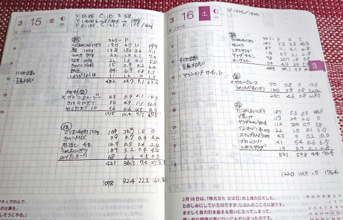 メニュー」って英語でも「menu」？間違った使い方してない？ Kimini英会話