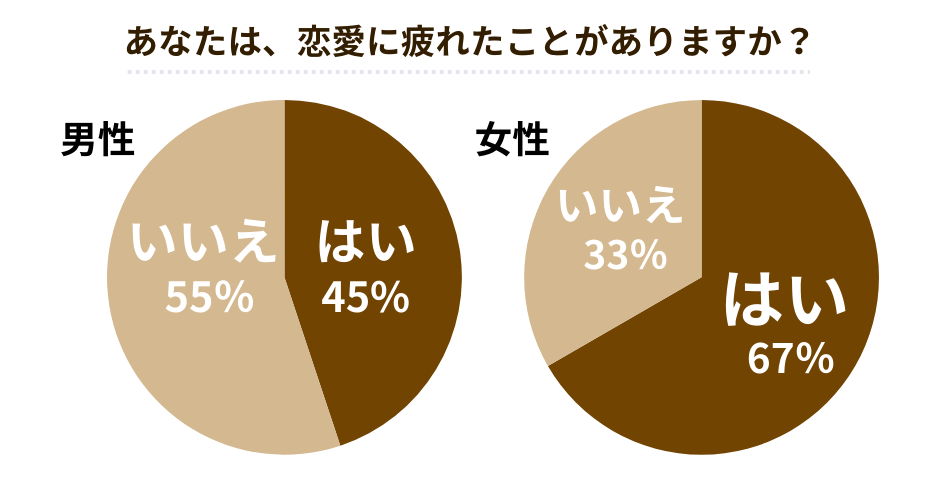 私の年下くん：年上との恋愛に疲れた33歳独身女。食事会で出会った男に意外な対応をされてしまい2 3東京カレンダー最新のグルメ、洗練された ライフスタイル情報