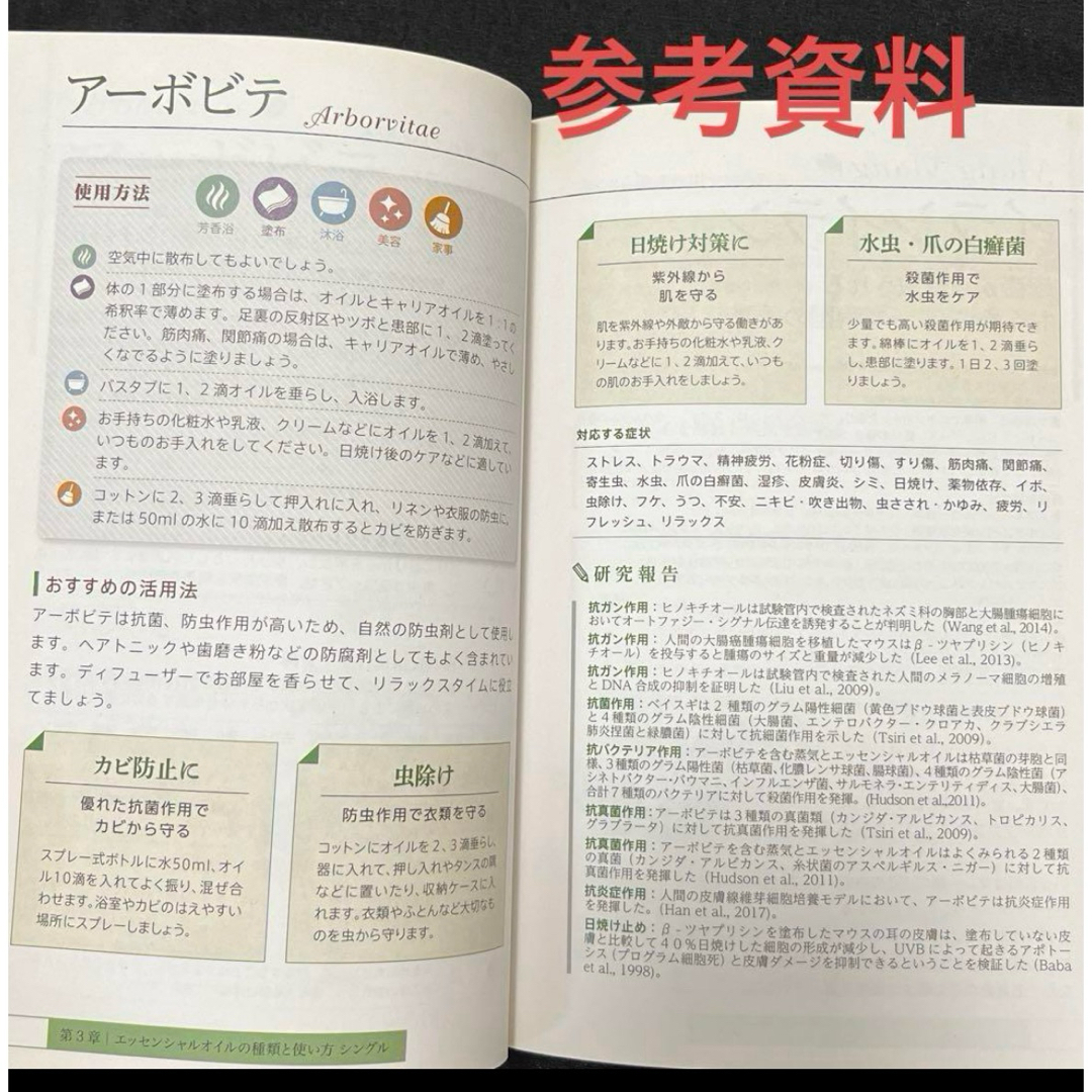 痒い、かゆい手湿疹😢 効果が期待できそうなレシピを見つけたので、早速作ってみました。 10mlロールオンのボトルに ココナッツオイルを入れTikTok