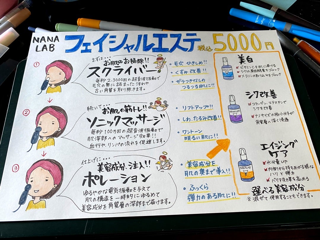 エステの魅力を120%伝えるポップデザイン術minoriba media