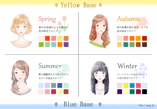 髪色診断アプリ16選。自分に似合う髪色がわかるシミュレーションヘアカラーアプリを紹介！セレクト