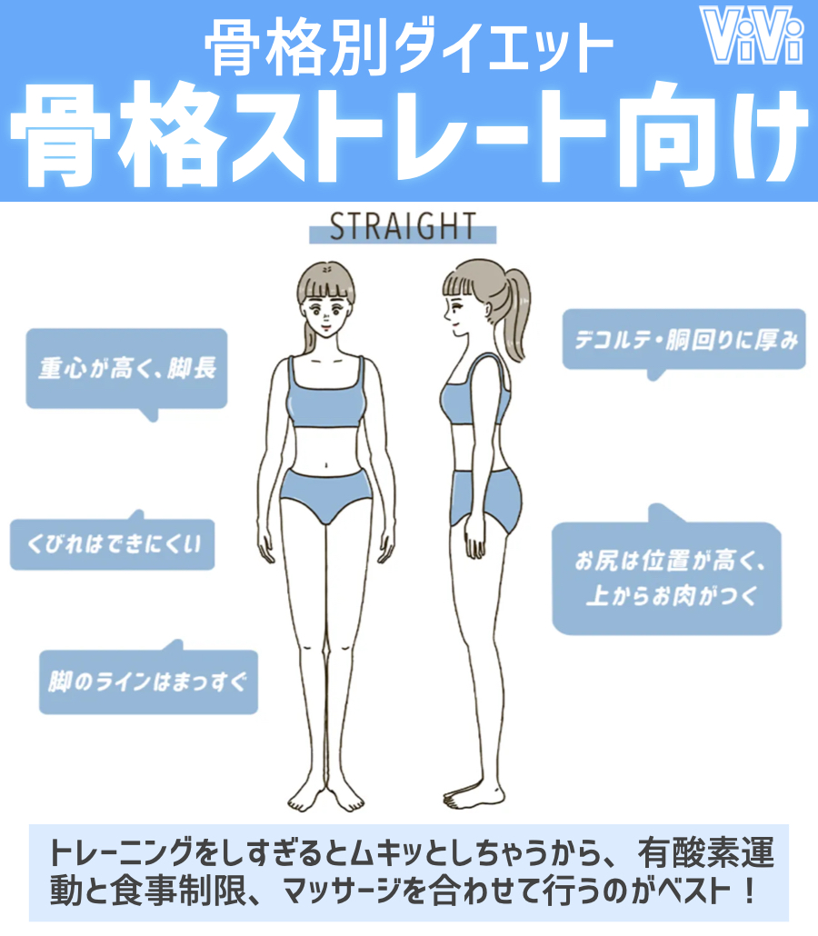 骨格ストレートでお尻を魅せる秋冬コーデTikTok