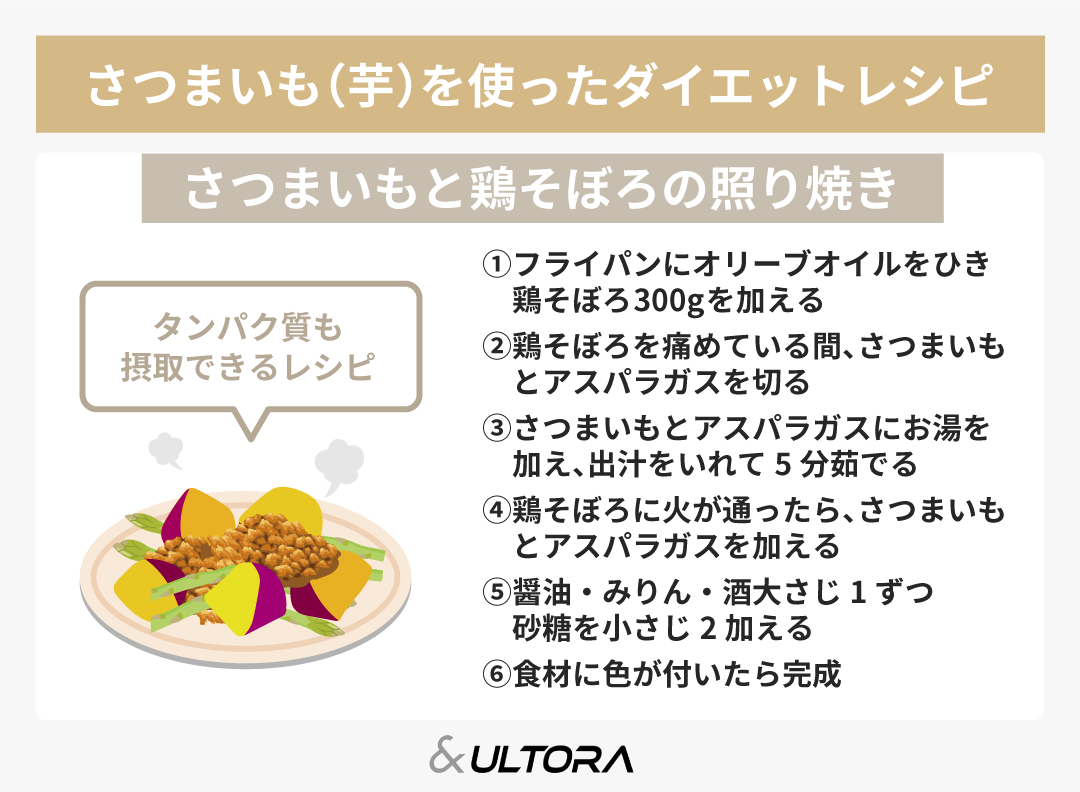 さつまいもが太ると言われる理由は？夜も食べていい？食べ方や便利な調理器具も紹介クラシル比較