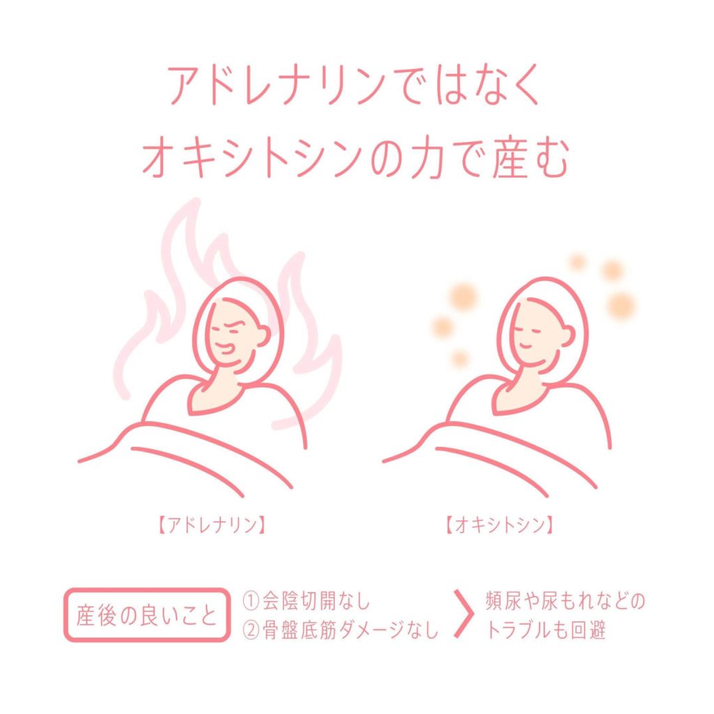 会陰切開について東京・世田谷での出産・分娩なら国立成育医療研究センター 産科