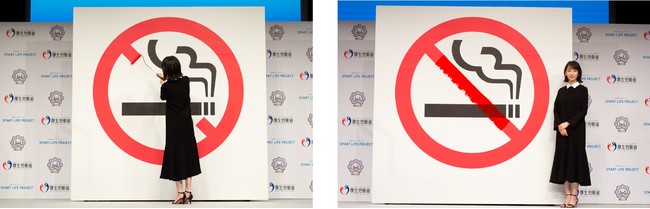 わが国の今後の喫煙対策と受動喫煙対策の方向性とその推進に関する研究