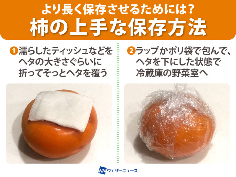 熟した柿は「生ハム柿」で絶品おつまみに丸ごと小泉武夫 食マガジン