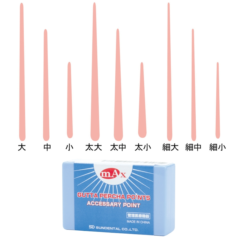 ニューデントマスターⅡガッタパーチャポイント総合歯科材料商社 株式会社モモセ歯科商会
