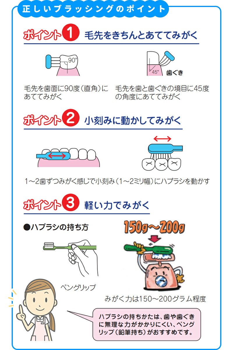 治療の流れ 歯磨き指導 歯科素材.com 歯医者さん向け無料イラスト