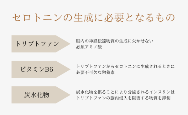 秋はなぜ食欲がわくの？」食欲の秋には理由があった！止まらない食欲と体重増加を防ぐコツとはCBC MAGAZINE CBCマガジン