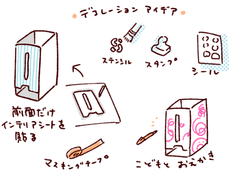 オムツストッカー」のアイデア 17 件バッグ, トートバッグ, 手作りバッグ