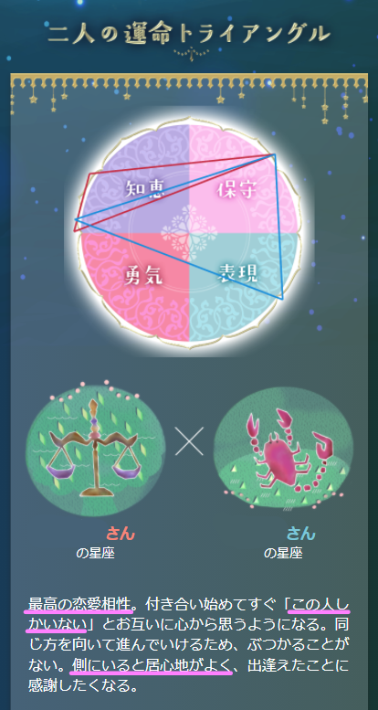 姓名判断でわかる2人の恋愛・結婚相性を無料で鑑定みのり当たる無料占い＆恋愛占い