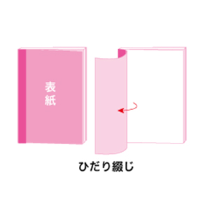 長辺とじ？短辺とじ？思い通りに両面印刷しよう！インク革命.COM