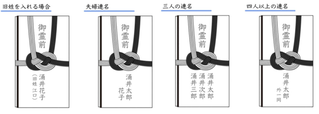 お香典の包み方すがはら葬祭の安心辞典 茨城県龍ケ崎市葬儀・家族葬お任せください