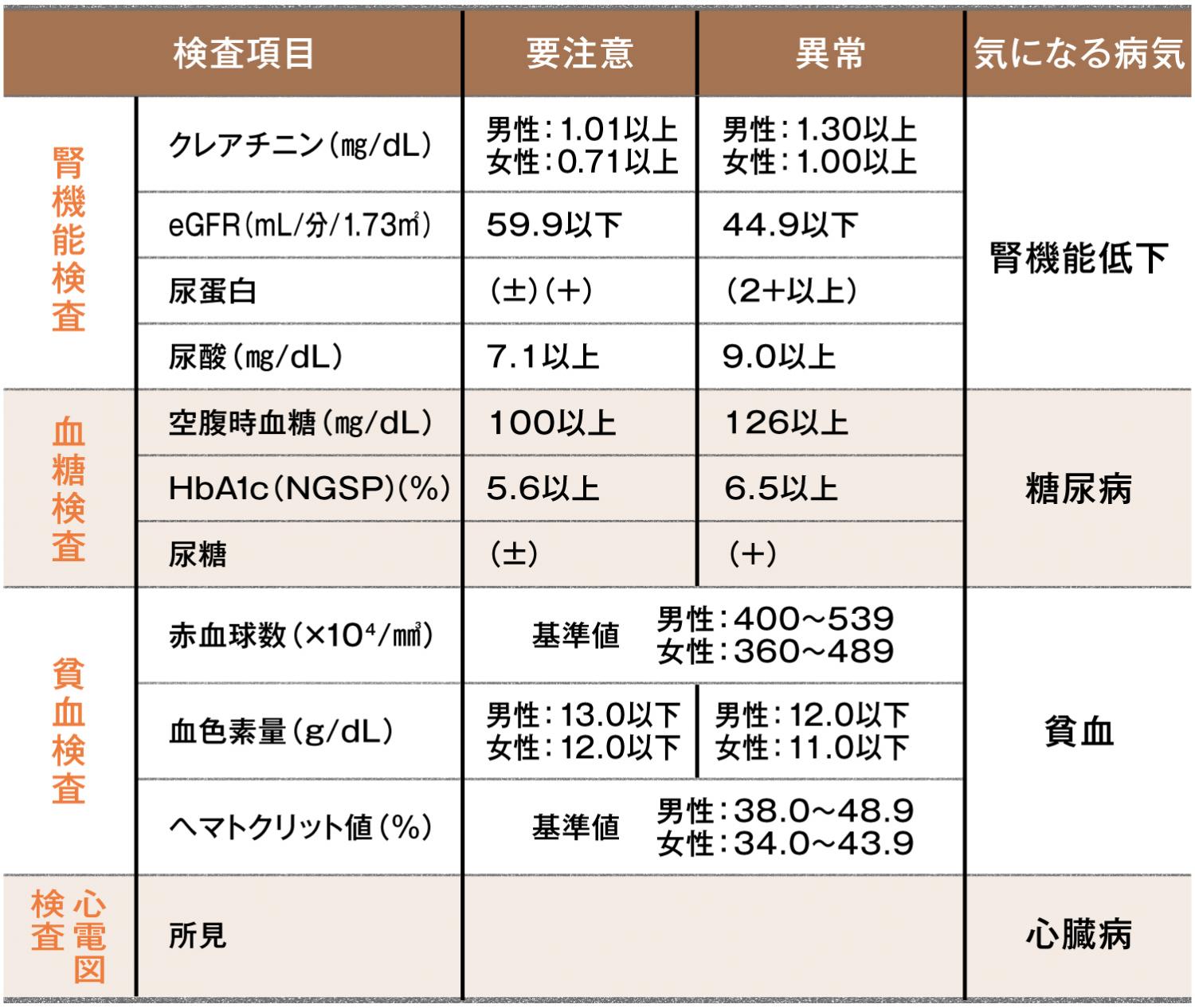 牛体吊起について考えてみる その10有限会社シェパード中央家畜診療所