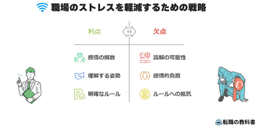 空飛ぶクルマはまずどこから導入される？ニュースイッチ by 日刊工業新聞社